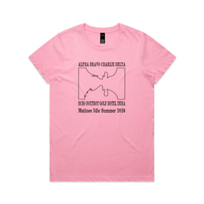 Phonetically Speaking 2024 - Women's Thumbnail