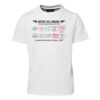 Podium Mens Poly Tee Thumbnail